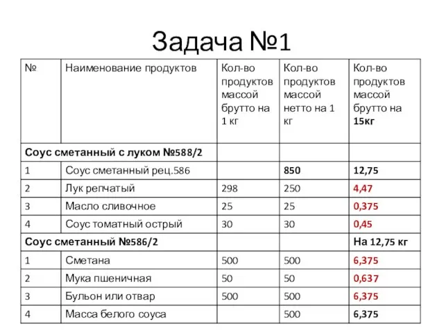 Задача №1