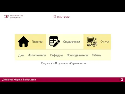 О системе Денисова Марина Валерьевна Рисунок 4 – Подсистема «Справочники»
