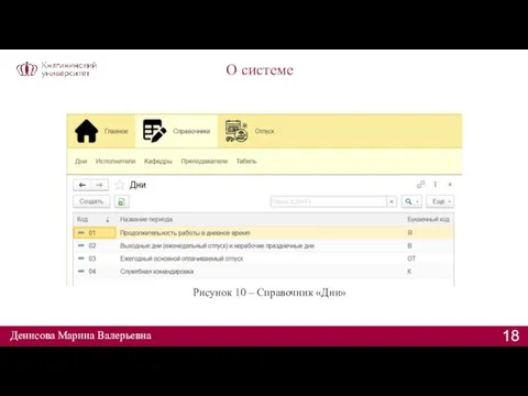 О системе Денисова Марина Валерьевна Рисунок 10 – Справочник «Дни»