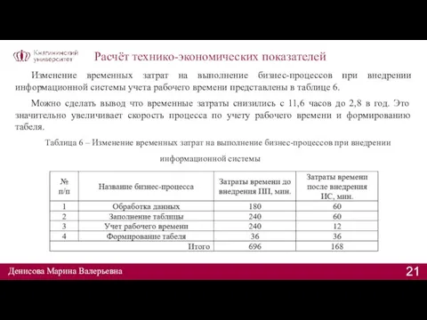 Расчёт технико-экономических показателей Изменение временных затрат на выполнение бизнес-процессов при внедрении информационной