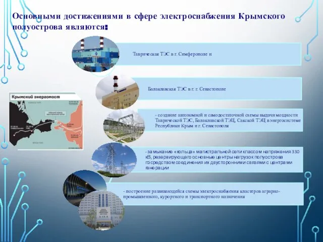 Основными достижениями в сфере электроснабжения Крымского полуострова являются: