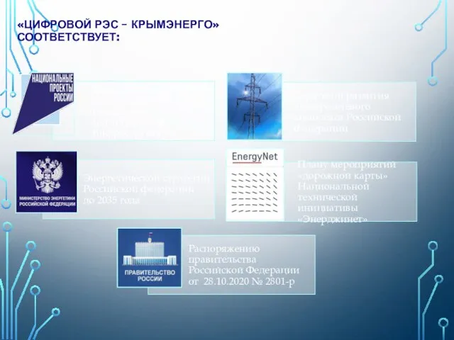 «ЦИФРОВОЙ РЭС – КРЫМЭНЕРГО» СООТВЕТСТВУЕТ: