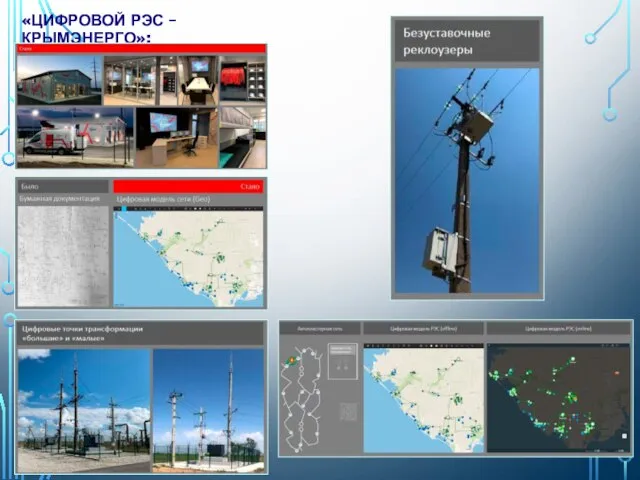 «ЦИФРОВОЙ РЭС – КРЫМЭНЕРГО»: