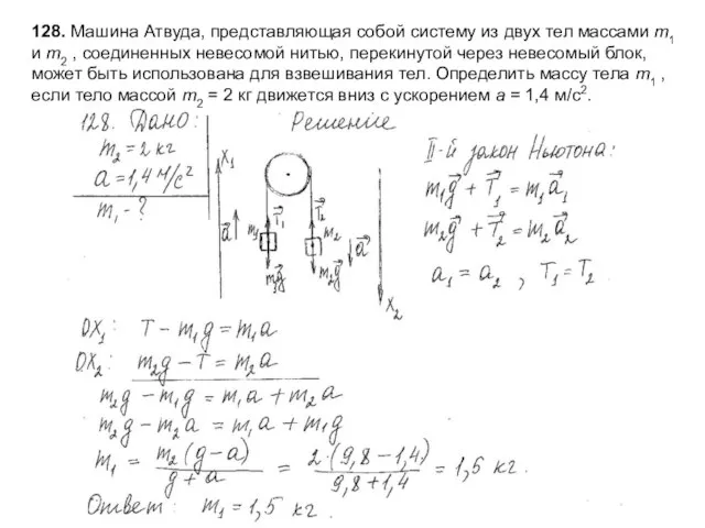 128. Машина Атвуда, представляющая собой систему из двух тел массами m1 и