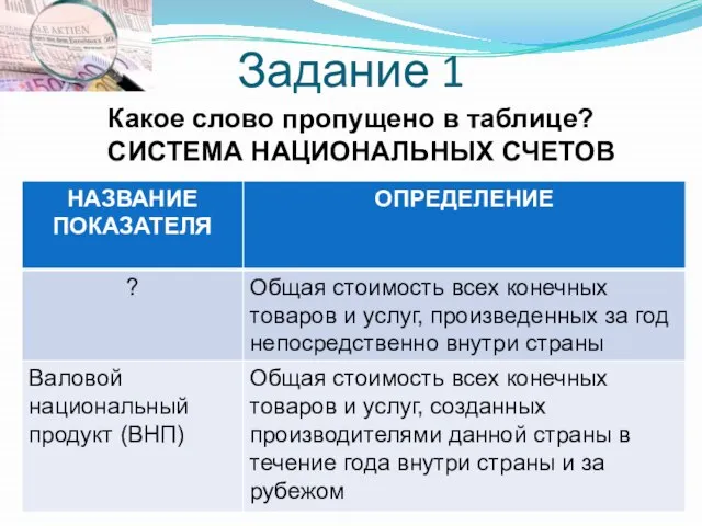 Задание 1 Какое слово пропущено в таблице? СИСТЕМА НАЦИОНАЛЬНЫХ СЧЕТОВ