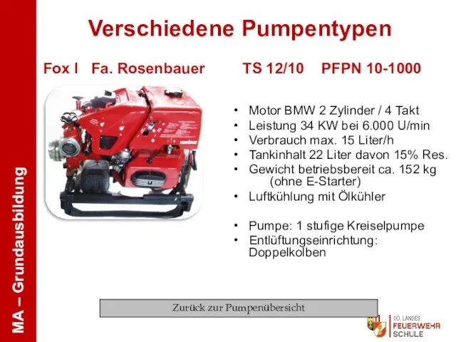 Fox I Fa. Rosenbauer TS 12/10 PFPN 10-1000 Motor BMW 2 Zylinder