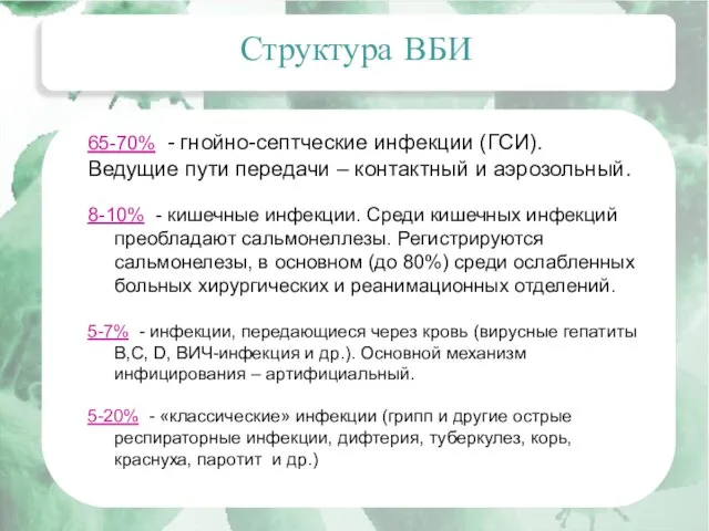 Актуальные вопросы эпидемиологии внутрибольничных инфекций Структура ВБИ 65-70% - гнойно-септческие инфекции (ГСИ).