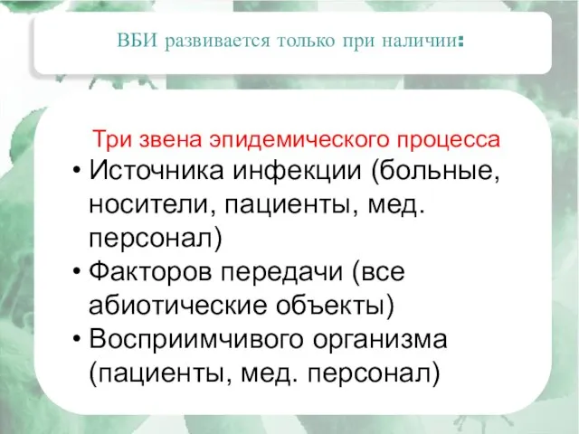 Актуальные вопросы эпидемиологии внутрибольничных инфекций ВБИ развивается только при наличии: Три звена