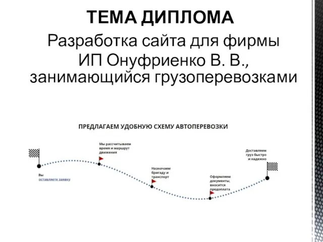 Разработка сайта для фирмы ИП Онуфриенко В. В., занимающийся грузоперевозками ТЕМА ДИПЛОМА