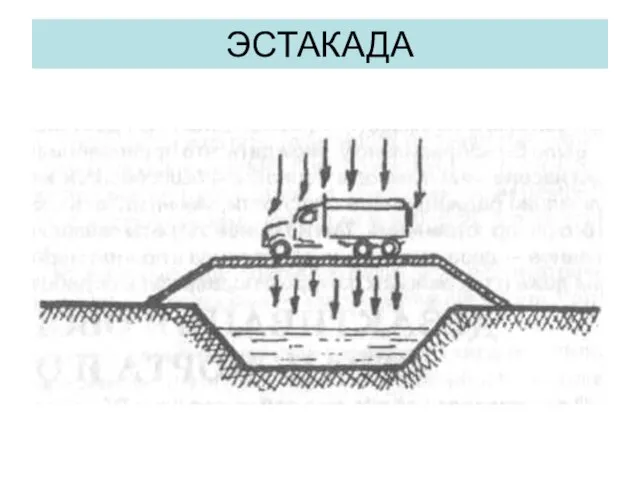 ЭСТАКАДА