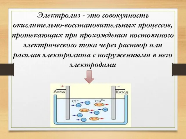 Электролиз - это совокупность окислительно-восстановительных процессов,протекающих при прохождении постоянного электрического тока через