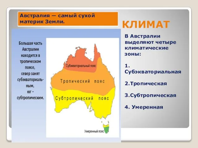 В Австралии выделяют четыре климатические зоны: 1.Субэкваториальная 2.Тропическая 3.Субтропическая 4. Умеренная КЛИМАТ