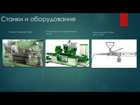 Станки и оборудование Станок токарный 16к20 Станок круглошлифовальный ЗУ142 Напыляющий станок ОКС-11233