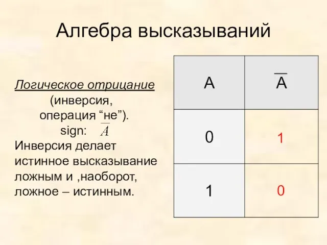 Алгебра высказываний Логическое отрицание (инверсия, операция “не”). sign: Инверсия делает истинное высказывание