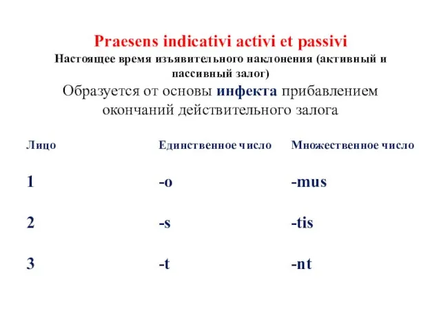 Praesens indicativi activi et passivi Настоящее время изъявительного наклонения (активный и пассивный