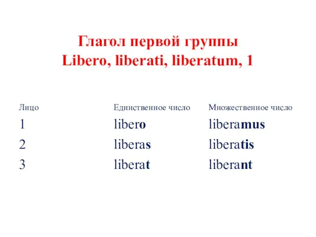 Глагол первой группы Libero, liberati, liberatum, 1