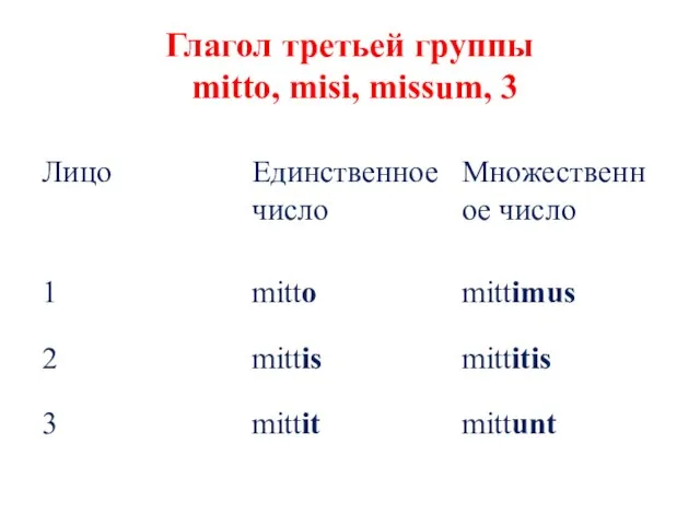 Глагол третьей группы mitto, misi, missum, 3