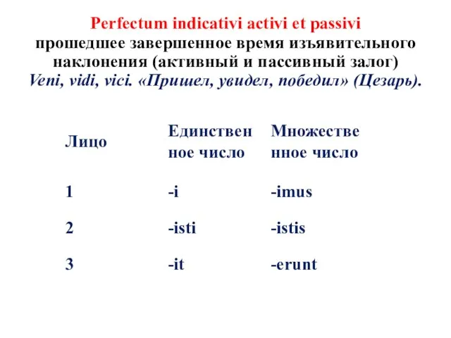 Perfectum indicativi activi et passivi прошедшее завершенное время изъявительного наклонения (активный и