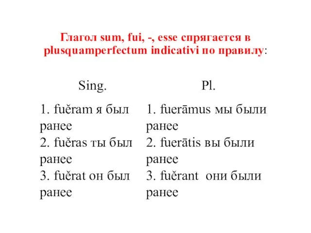 Глагол sum, fui, -, esse спрягается в plusquamperfectum indicativi по правилу: