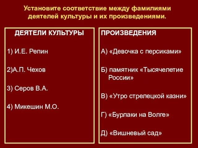 Установите соответствие между фамилиями деятелей культуры и их произведениями. ДЕЯТЕЛИ КУЛЬТУРЫ 1)