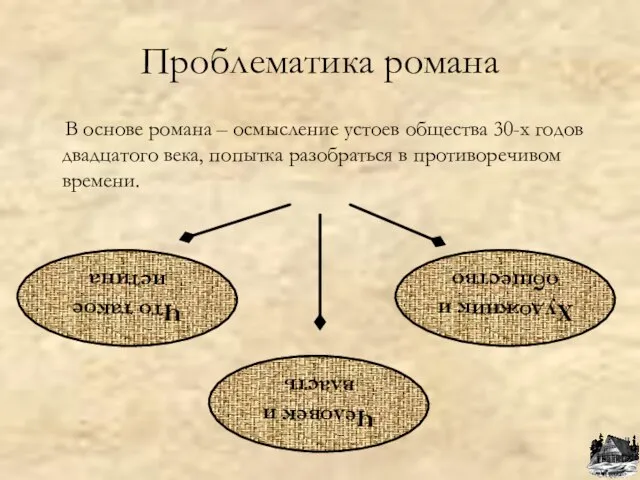 Проблематика романа В основе романа – осмысление устоев общества 30-х годов двадцатого