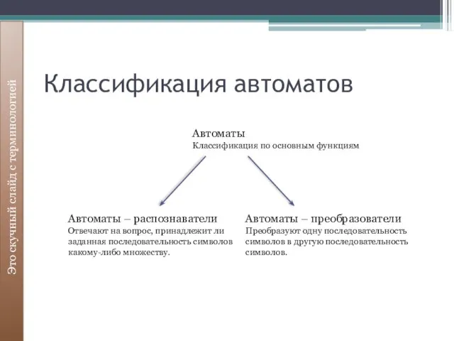 Классификация автоматов Это скучный слайд с терминологией Автоматы Классификация по основным функциям