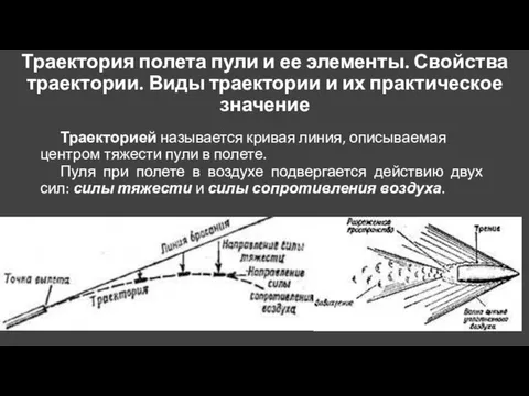 Траектория полета пули и ее элементы. Свойства траектории. Виды траектории и их