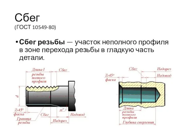 Сбег (ГОСТ 10549-80) Сбег резьбы — участок неполного профиля в зоне перехода