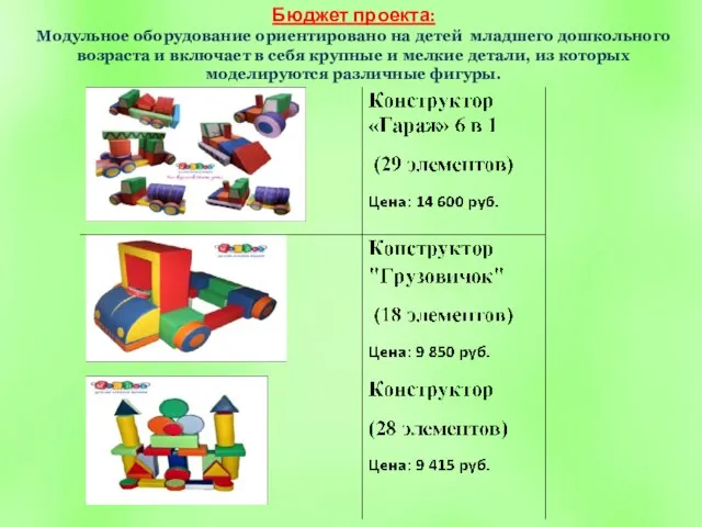 Бюджет проекта: Модульное оборудование ориентировано на детей младшего дошкольного возраста и включает