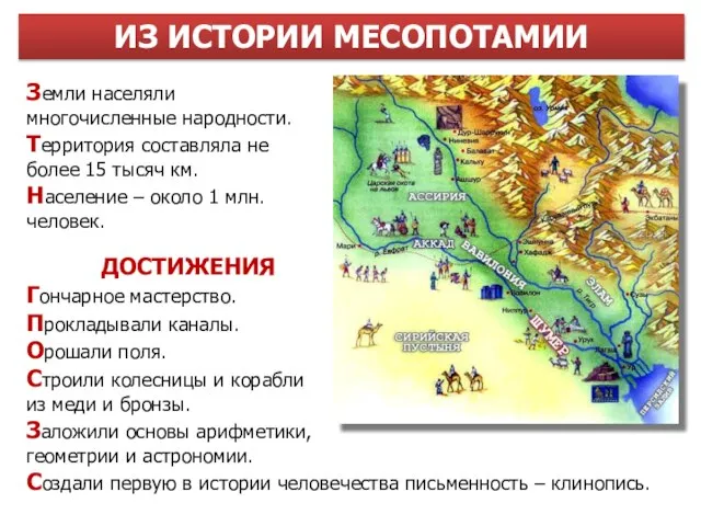 ИЗ ИСТОРИИ МЕСОПОТАМИИ Земли населяли многочисленные народности. Территория составляла не более 15