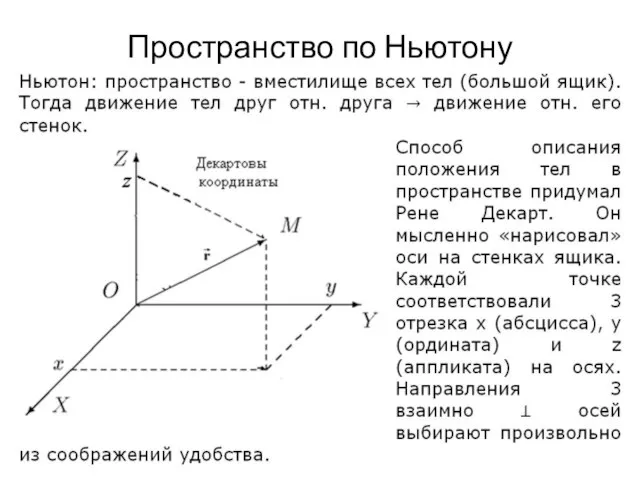 Пространство по Ньютону