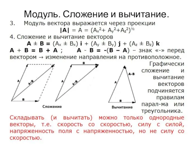 Модуль. Сложение и вычитание.