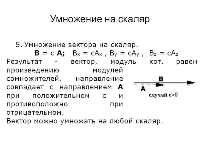 Умножение на скаляр