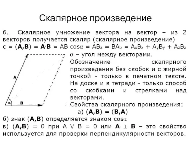 Скалярное произведение