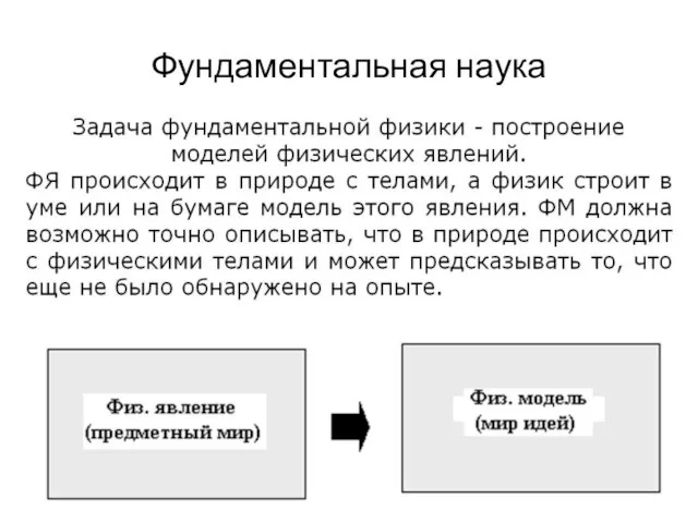 Фундаментальная наука