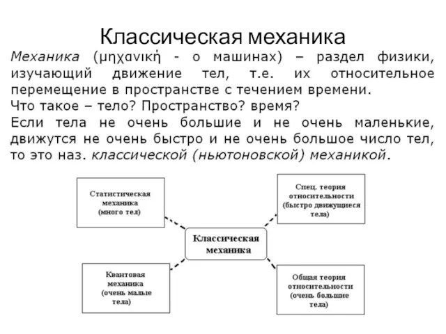 Классическая механика