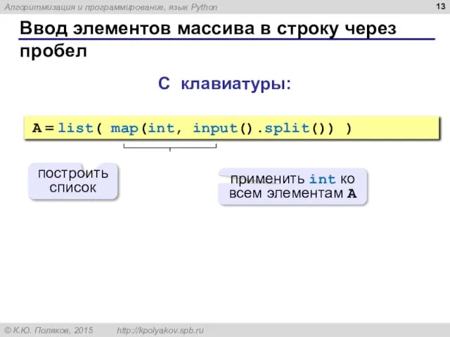 Ввод элементов массива в строку через пробел С клавиатуры: A = list(