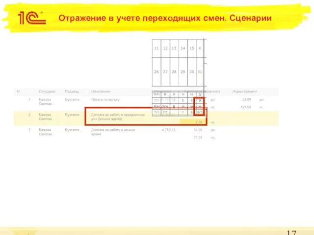 Отражение в учете переходящих смен. Сценарии