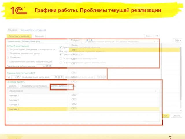 Графики работы. Проблемы текущей реализации