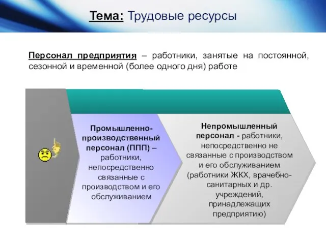 Тема: Трудовые ресурсы Персонал предприятия – работники, занятые на постоянной, сезонной и