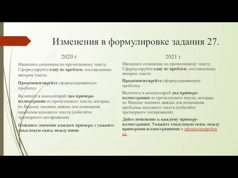 Изменения в формулировке задания 27. 2020 г Напишите сочинение по прочитанному тексту.