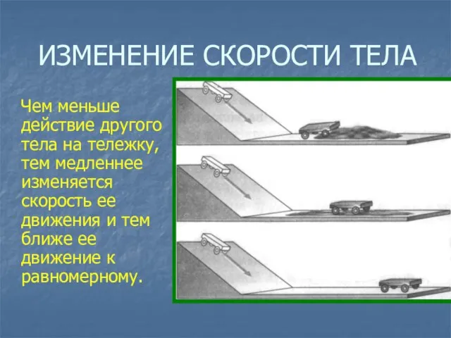 ИЗМЕНЕНИЕ СКОРОСТИ ТЕЛА Чем меньше действие другого тела на тележку, тем медленнее