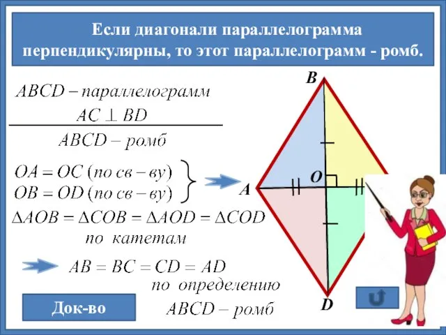 Если диагонали параллелограмма перпендикулярны, то этот параллелограмм - ромб. Док-во А В С D