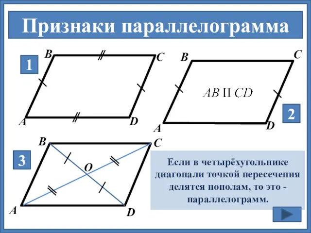 По рисунку определите и сформулируйте признак параллелограмма В А С D О