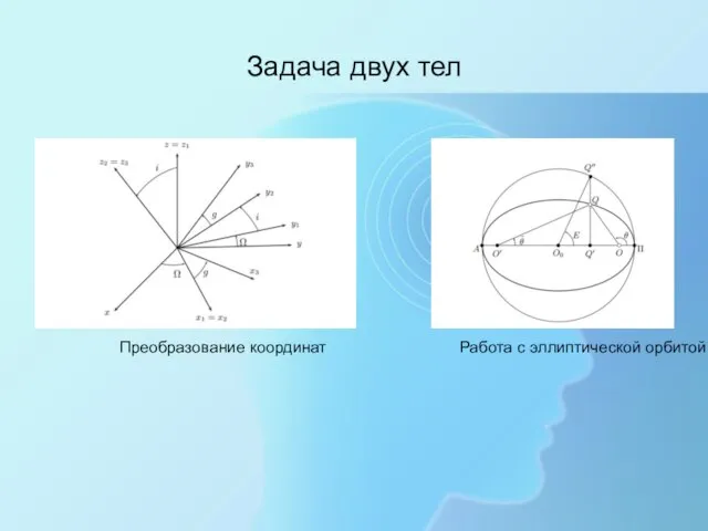 Задача двух тел Преобразование координат Работа с эллиптической орбитой