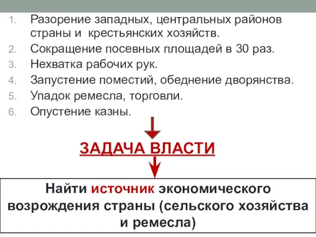 ЗАДАЧА ВЛАСТИ Найти источник экономического возрождения страны (сельского хозяйства и ремесла) Разорение