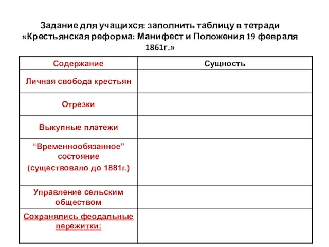 Задание для учащихся: заполнить таблицу в тетради «Крестьянская реформа: Манифест и Положения 19 февраля 1861г.»