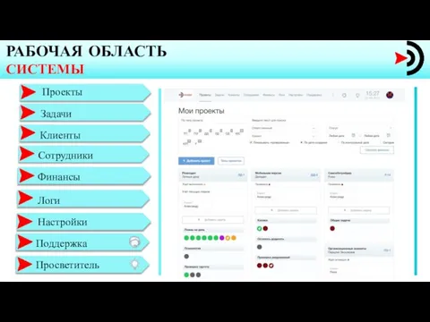 РАБОЧАЯ ОБЛАСТЬ СИСТЕМЫ Финансы Проекты Задачи Сотрудники Логи Настройки Поддержка Клиенты Просветитель