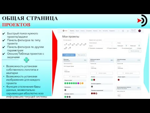 ОБЩАЯ СТРАНИЦА ПРОЕКТОВ Быстрый поиск нужного проекта/задачи Панель фильтров по типу проекта