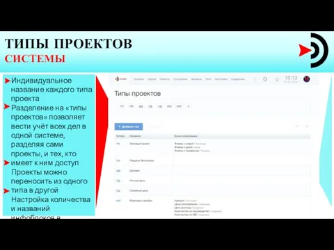 ТИПЫ ПРОЕКТОВ СИСТЕМЫ Индивидуальное название каждого типа проекта Разделение на «типы проектов»